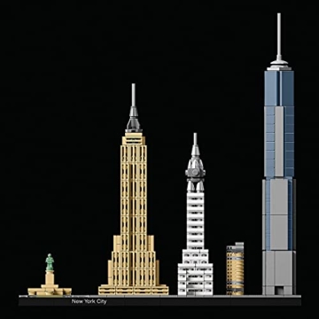 LEGO 21028 EOL Analyse New York City 